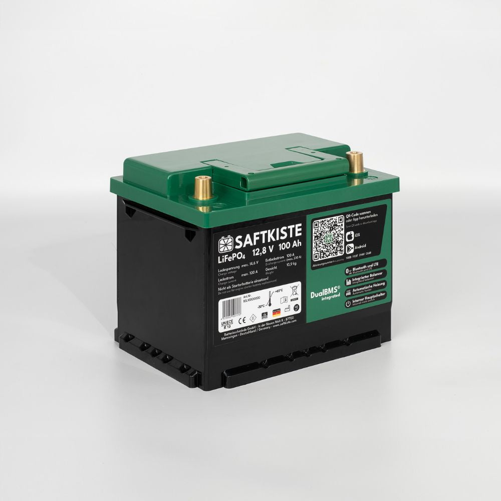 Abbildung 3 der Saftkiste 100